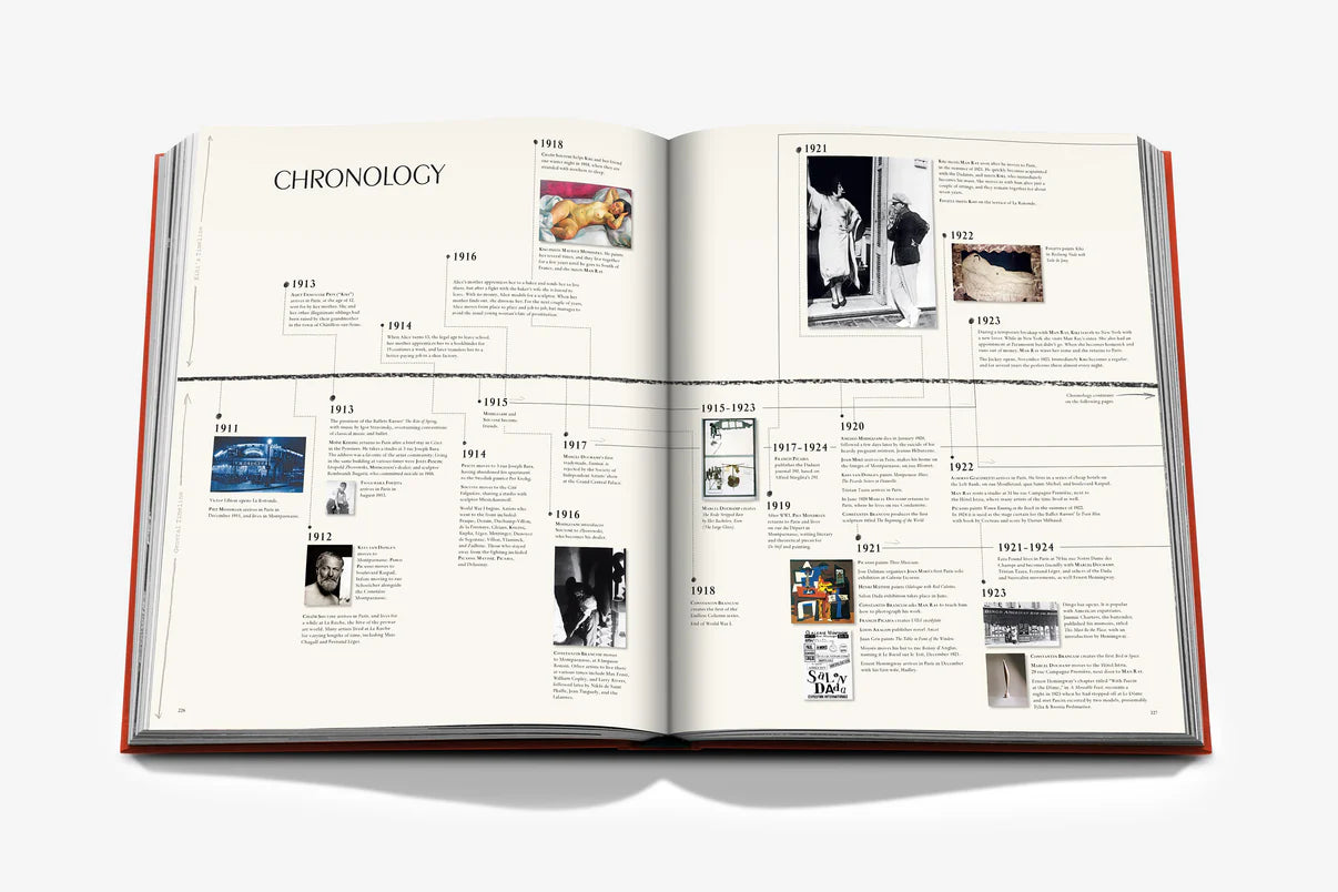 PARIS IN THE 1920S WITH KIKI DE MONTPARNASSE