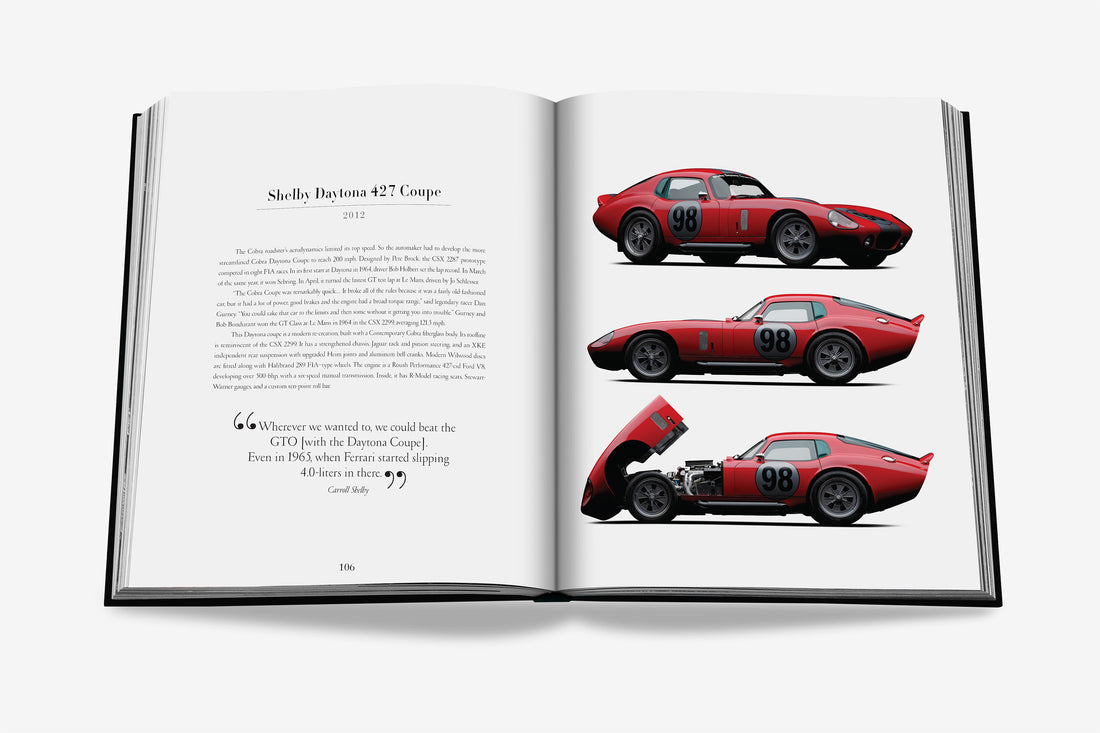 Iconic: Art, Design, Advertising, and the Automobile