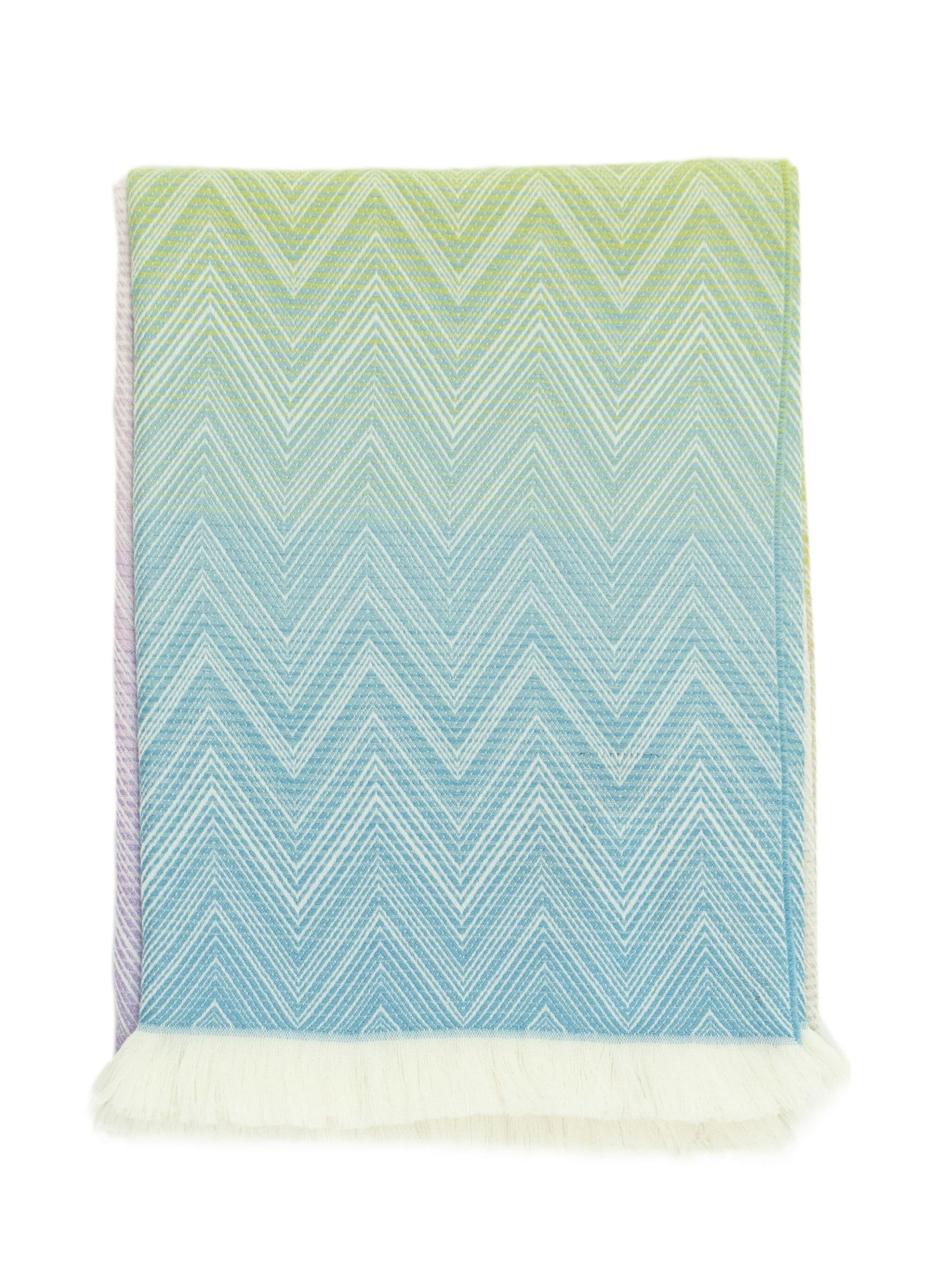 Ciro Throw